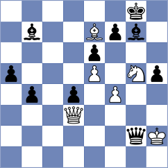 Skotheim - Khlebovich (chess.com INT, 2025)