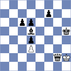 Santamaria Paredes - Jima Meza (Chess.com INT, 2020)