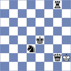 Hajiyev - Rose (chess.com INT, 2024)