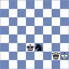 Ozer - Hafiz (chess.com INT, 2022)