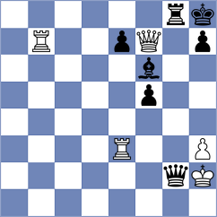 Noboa Silva - Deac (chess.com INT, 2022)