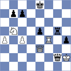 Toledo Molina - Grandmaster-Ajjesh (lichess.org INT, 2022)