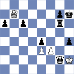 Orantes Taboada - Sonis (Chess.com INT, 2021)