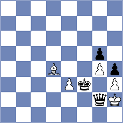 Sinitsina - Leiva (chess.com INT, 2021)