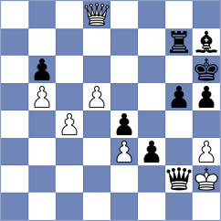 Momin Fayzan - Baskakov (chess.com INT, 2024)