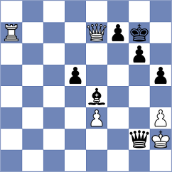 Arun - Ambartsumova (chess.com INT, 2023)