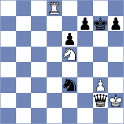 Aradhya - Deac (chess.com INT, 2025)