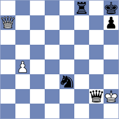 Yedidia - Ozates (chess.com INT, 2024)
