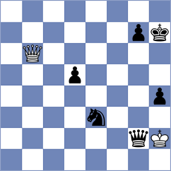 Petrova - Le Tuan Minh (chess.com INT, 2023)