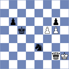 Artemenko - Ibrahimli (chess.com INT, 2021)