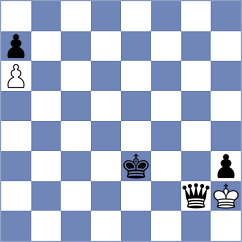 Le Goff - Melikhov (chess.com INT, 2023)
