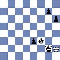 Przybylski - Abrahams (chess.com INT, 2025)