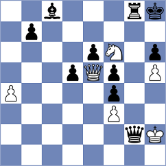 Fedorov - Tudor (chess.com INT, 2024)