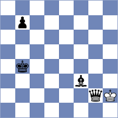 Vargas - Munoz Sanchez (chess.com INT, 2024)