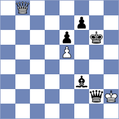 Klekowski - Nikologorskiy (Chess.com INT, 2019)