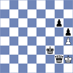 Sivanandan - Kulkarni (chess.com INT, 2023)