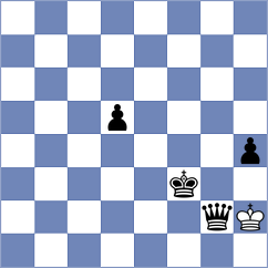 Manelyuk - Dziththauly Ramadhan (chess.com INT, 2022)