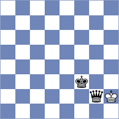 Porozhnyak - Otero Marino (chess.com INT, 2024)