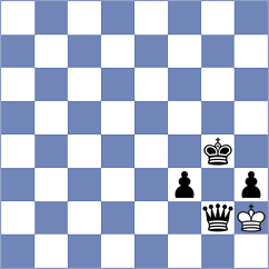 Kononenko - Vakhlamov (chess.com INT, 2023)