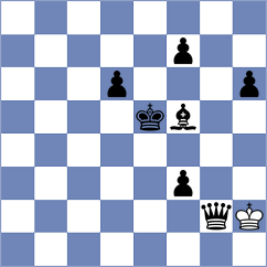 Vasynda - Davalos Prieto (chess.com INT, 2025)