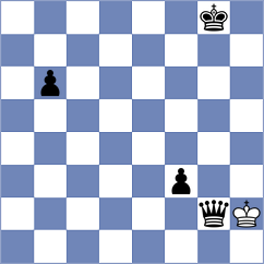 Harriott - Abraham (chess.com INT, 2025)