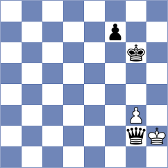 Manvelyan - Manukian (chess.com INT, 2025)