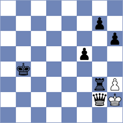 Eshaghzadeh - Akbari (Chess.com INT, 2021)