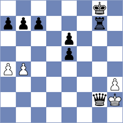 Rettich - Pegelow (Playchess.com INT, 2020)