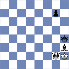 Kislinsky - Vyom Malhotra (chess.com INT, 2025)