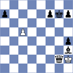 Garbuz - Sjugirov (chess.com INT, 2025)