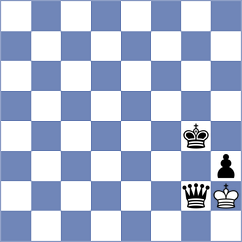 Aradhya - Guzman (chess.com INT, 2023)