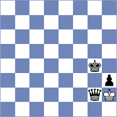 Abyar - Moslemi (Chess.com INT, 2021)