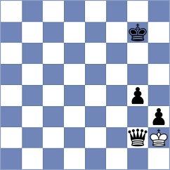 Zinski - Kholin (Chess.com INT, 2021)