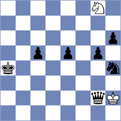 Makhija - Montero Martinez (chess.com INT, 2025)