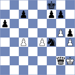 Mintchin - Titgemeyer (Solingen, 2005)