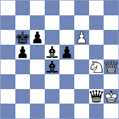 Myradow - Meyers (Chess.com INT, 2020)
