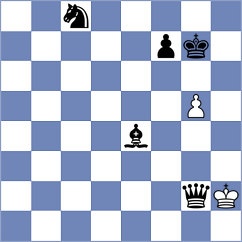 Manukyan - Rueda Rojas (chess.com INT, 2025)