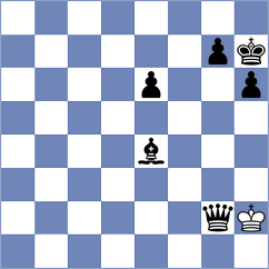 Roosta - Soltani (Chess.com INT, 2021)