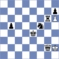 Souleidis - Kurmangaliyeva (chess.com INT, 2025)