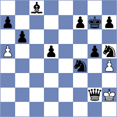 Schnaider - Corrales Jimenez (chess.com INT, 2024)