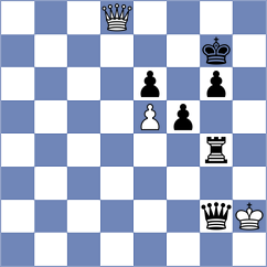 Christiansen - Jumabayev (chess.com INT, 2025)