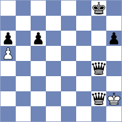 Ebrahimi Besiabi - Amirafshari (Chess.com INT, 2021)