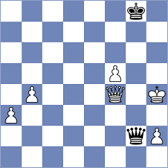 Yagupov - Tworuszka (chess.com INT, 2024)