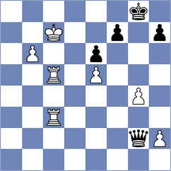 Rustemov - Balazs (chess.com INT, 2024)
