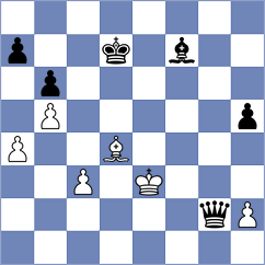 Cumpe - Sargsyan (chess.com INT, 2025)