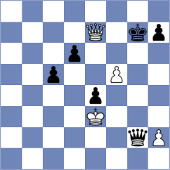 Harikrishna - Iturrizaga Bonelli (chess.com INT, 2023)