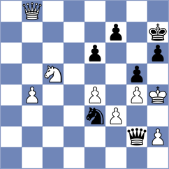 Shalamberidze - Shishkov (Parnu EST, 2024)