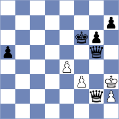 Reich - Laux (Playchess.com INT, 2020)