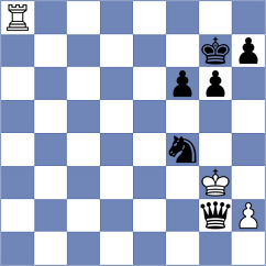 Sovetbekova - Dolinskaya (chess.com INT, 2024)