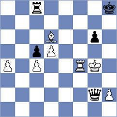 Ballesteros Gonzalez - Marques (Zaragoza, 1995)